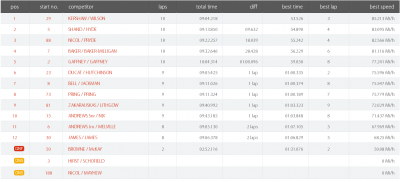 race18sunday.png