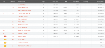 race30sunday.png