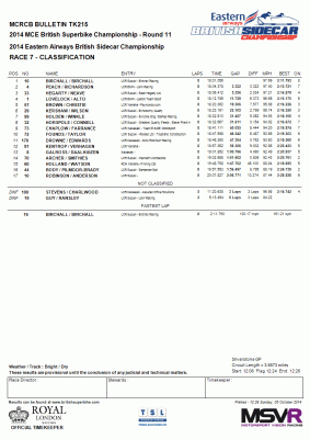 silverstonerace2.gif