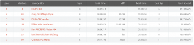 racethree.png