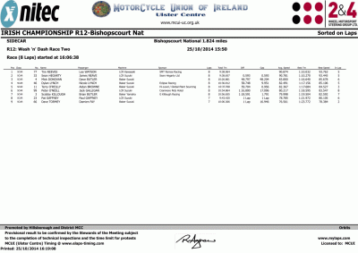 racetwo.gif